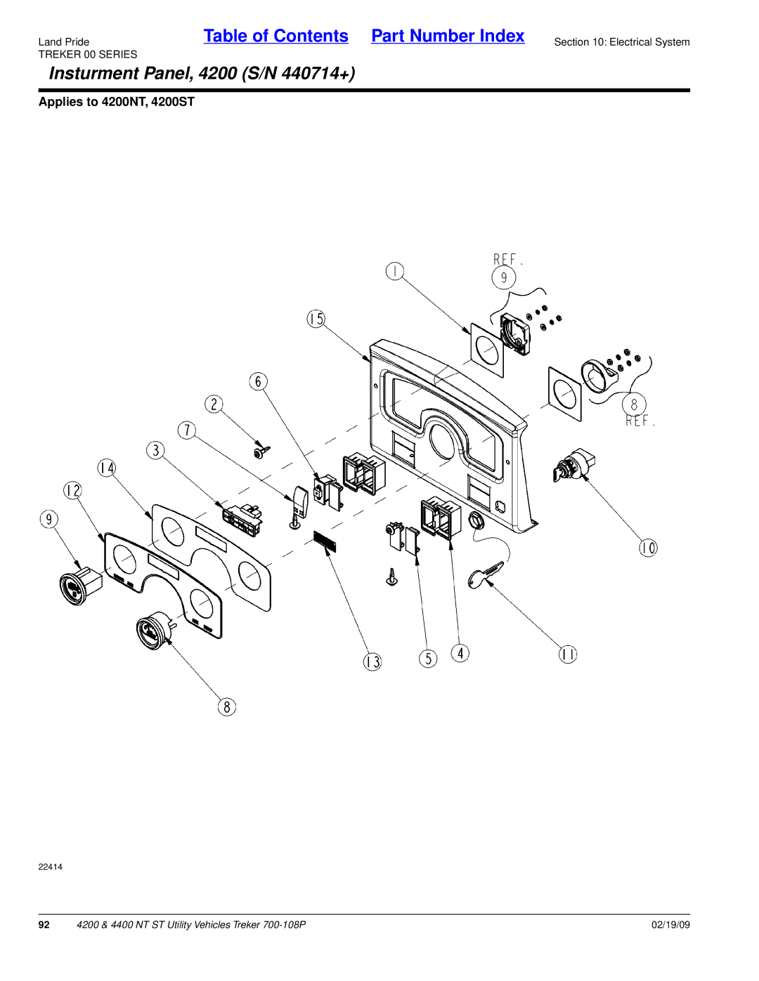 Land Pride 4400NT, 4200ST, 4200NT, 4400ST manual Insturment Panel, 4200 S/N 440714+ 