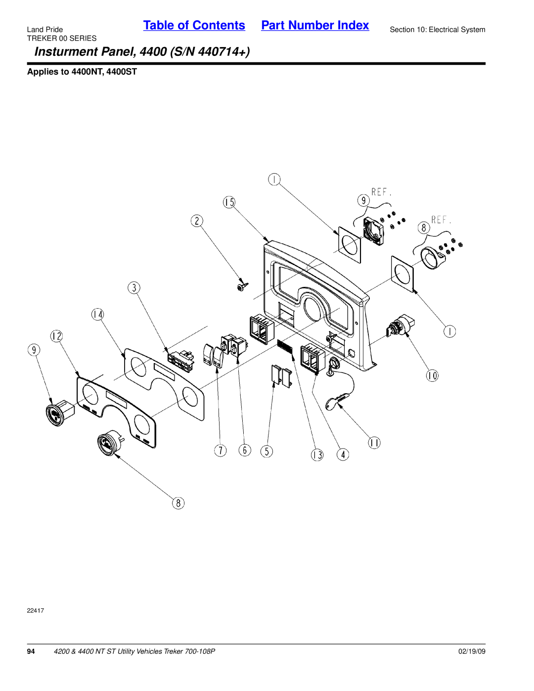 Land Pride 4200NT, 4400NT, 4200ST, 4400ST manual Insturment Panel, 4400 S/N 440714+ 