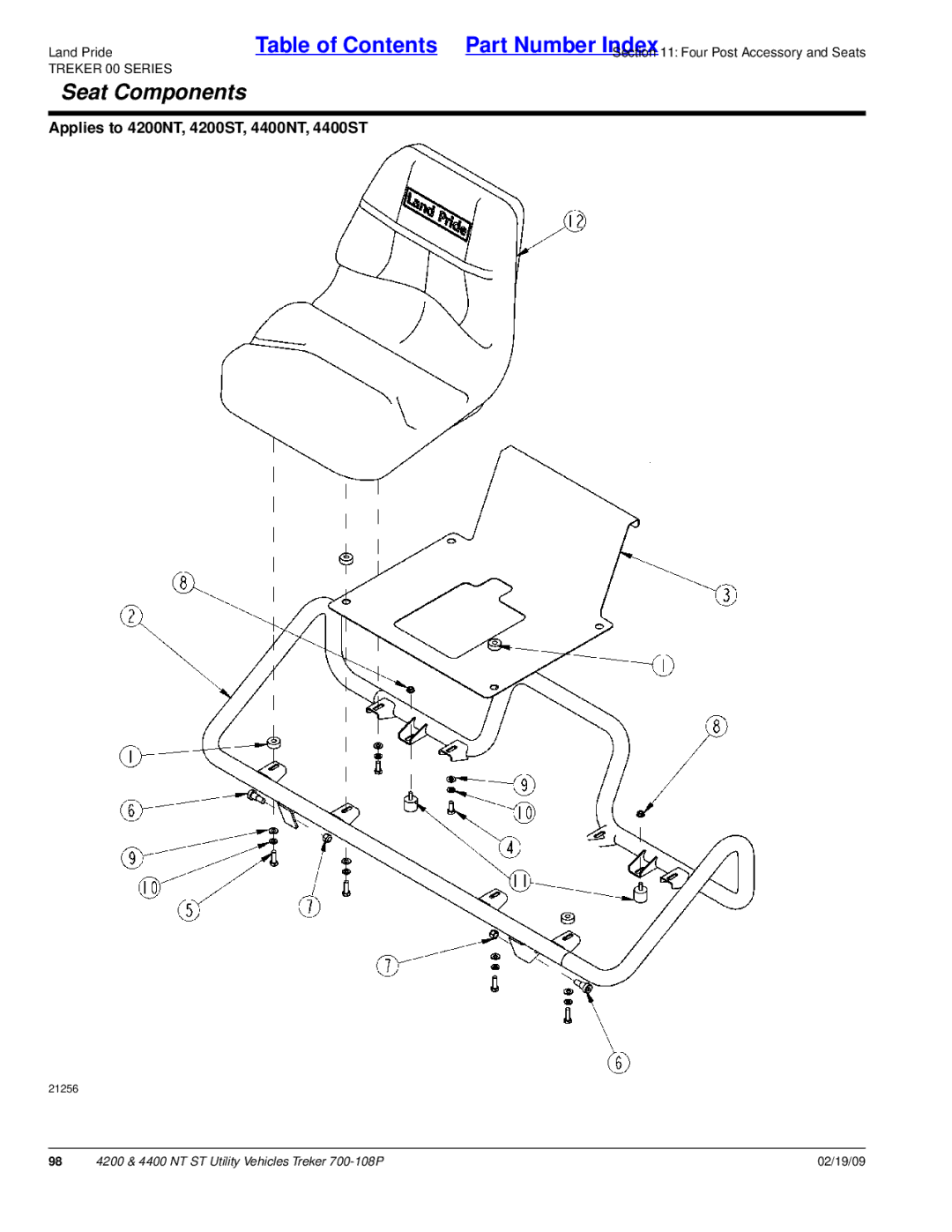 Land Pride 4200NT, 4400NT, 4200ST, 4400ST manual Seat Components 