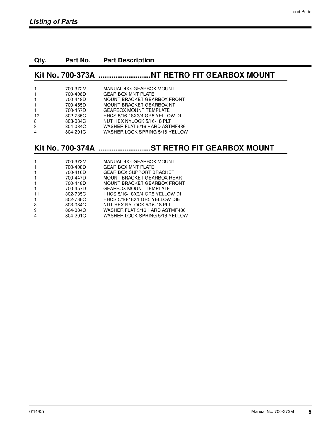 Land Pride 4400NT installation instructions Listing of Parts 