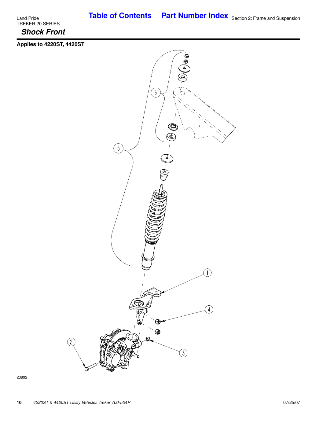 Land Pride 4420ST, 4220ST manual Shock Front 