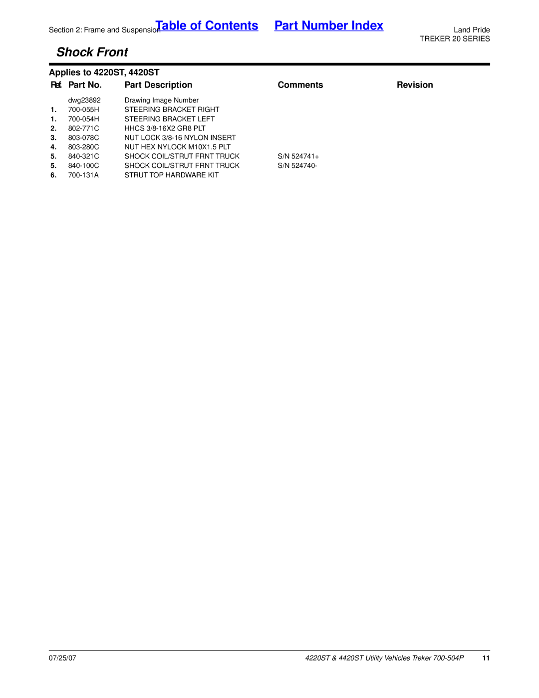 Land Pride 4220ST, 4420ST manual Shock COIL/STRUT Frnt Truck, Strut TOP Hardware KIT 