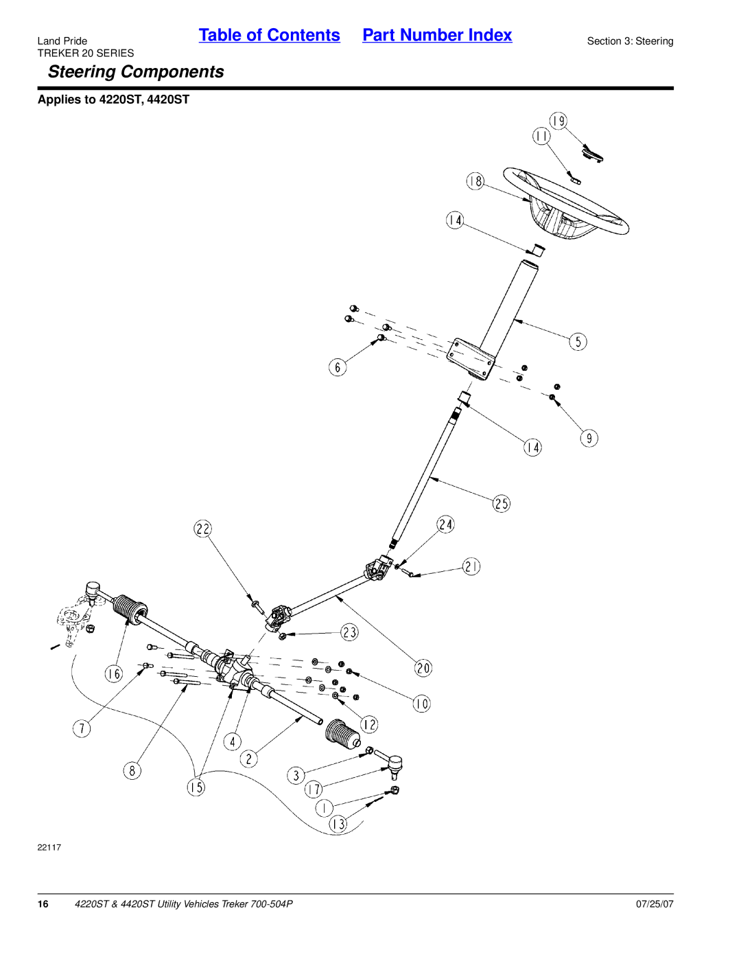 Land Pride 4420ST, 4220ST manual Steering Components 