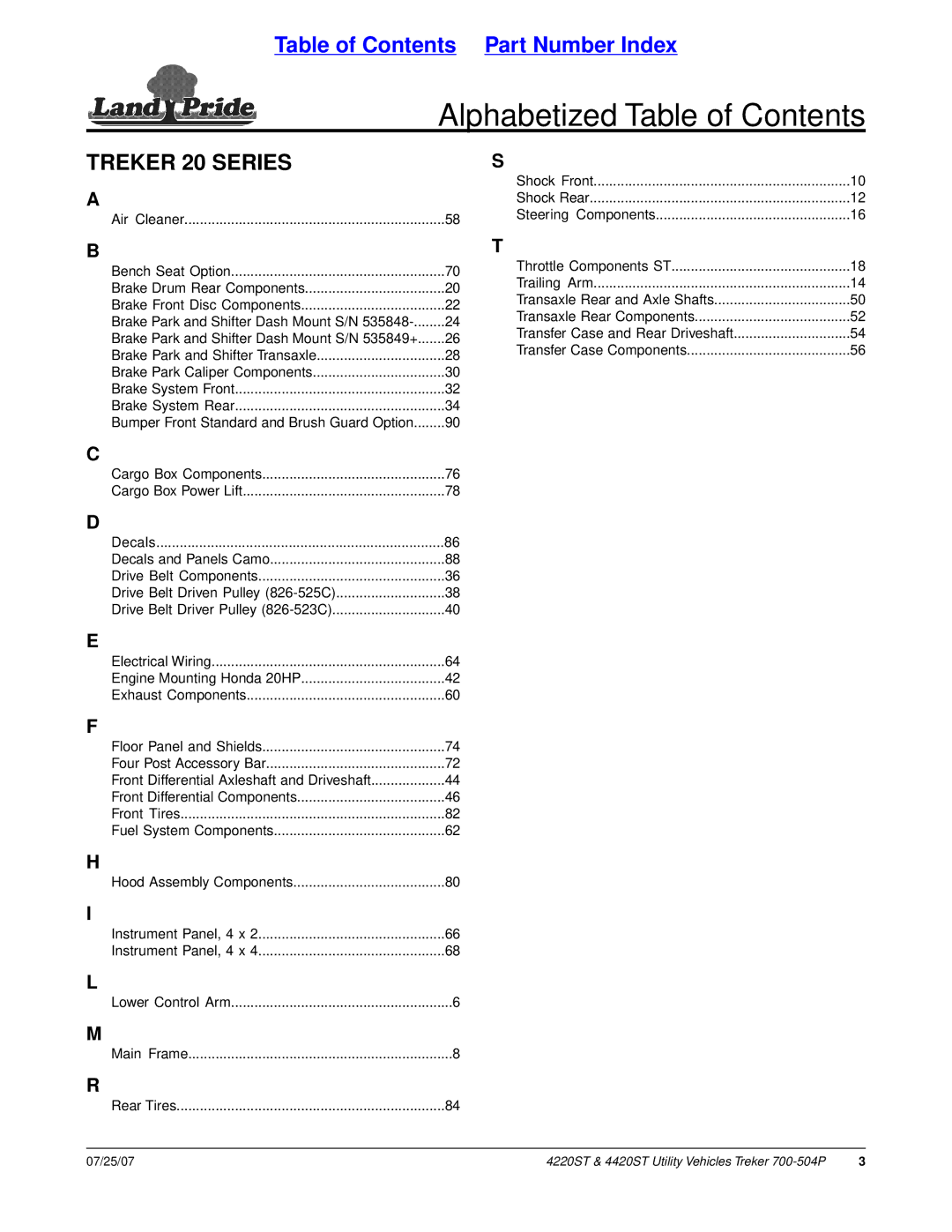 Land Pride 4220ST, 4420ST manual Alphabetized Table of Contents 