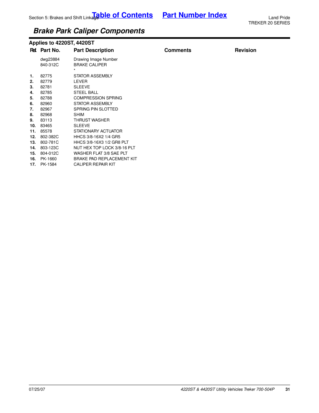 Land Pride 4220ST Stator Assembly, Lever, Sleeve, Steel Ball, Compression Spring, Spring PIN Slotted, Shim, Thrust Washer 