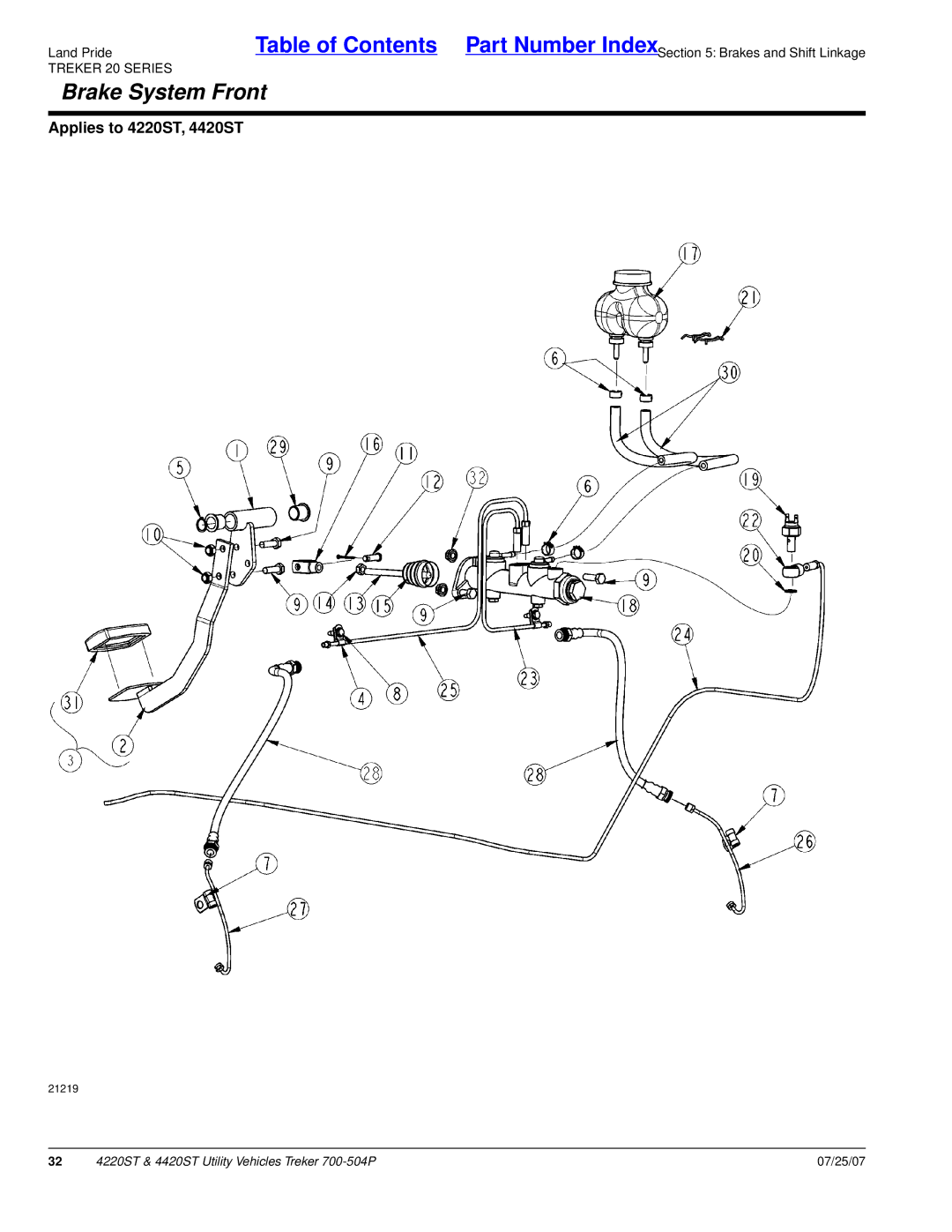 Land Pride 4420ST, 4220ST manual Brake System Front 