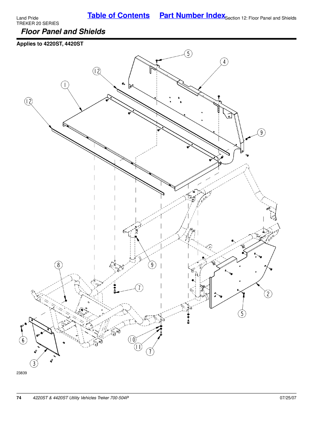 Land Pride 4420ST, 4220ST manual Floor Panel and Shields 