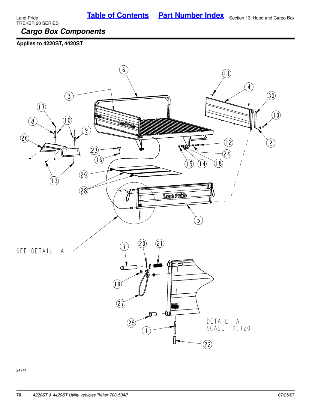 Land Pride 4420ST, 4220ST manual Cargo Box Components 