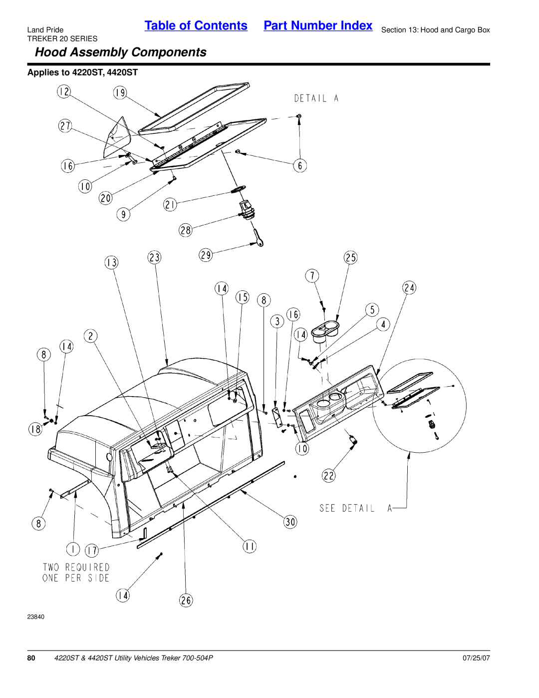 Land Pride 4420ST, 4220ST manual Hood Assembly Components 