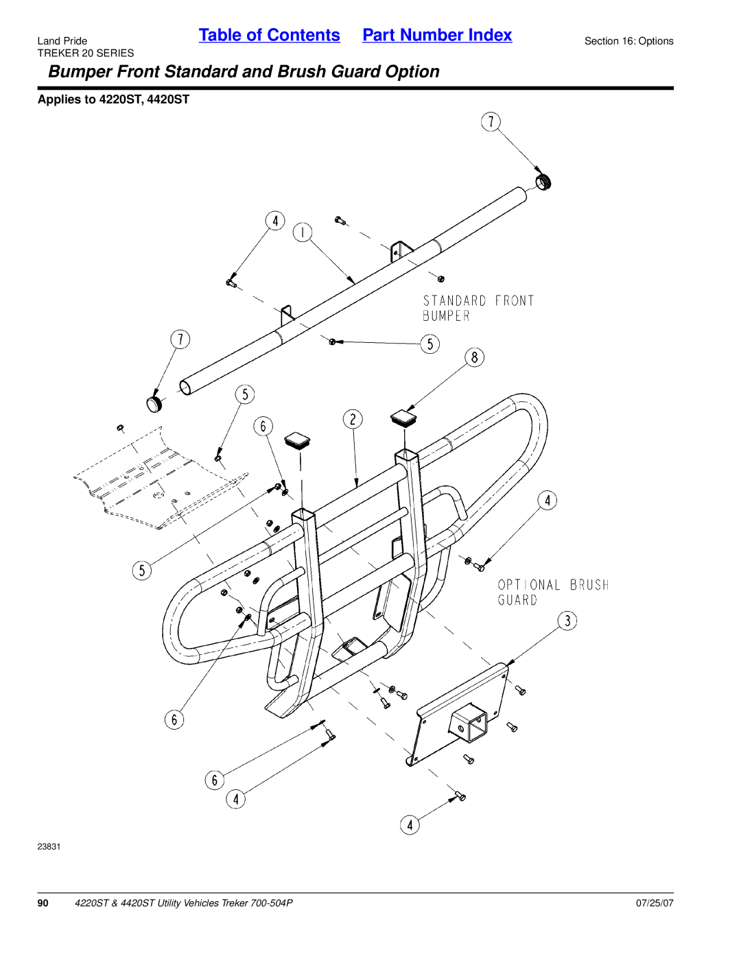 Land Pride 4420ST, 4220ST manual Bumper Front Standard and Brush Guard Option 