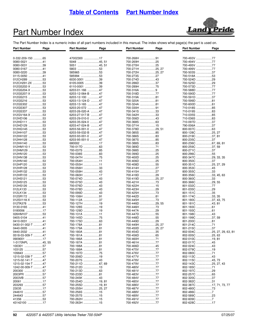 Land Pride 4420ST, 4220ST manual Part Number Index 