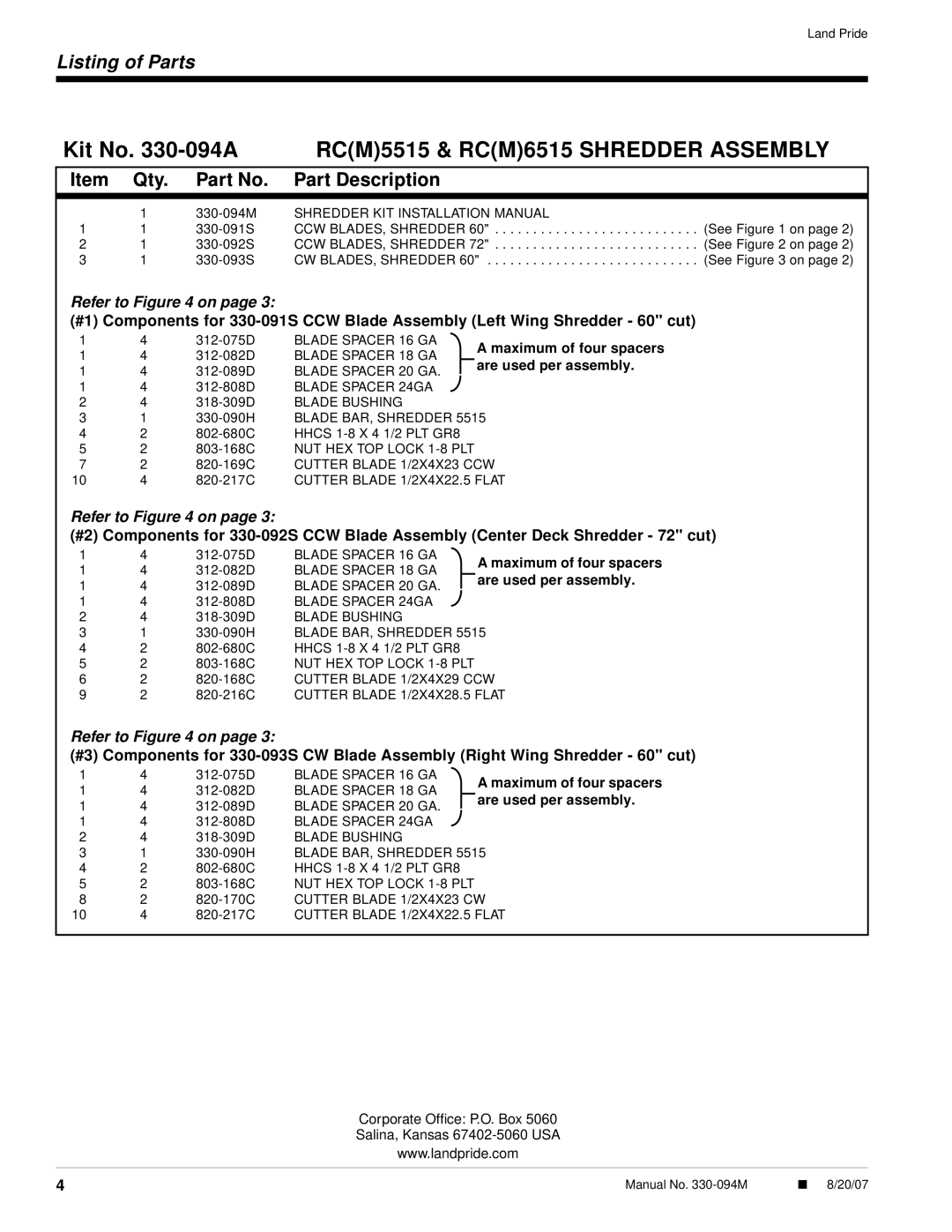 Land Pride 55 Series, 65 Series Kit No -094A RCM5515 & RCM6515 Shredder Assembly, Qty Part Description 