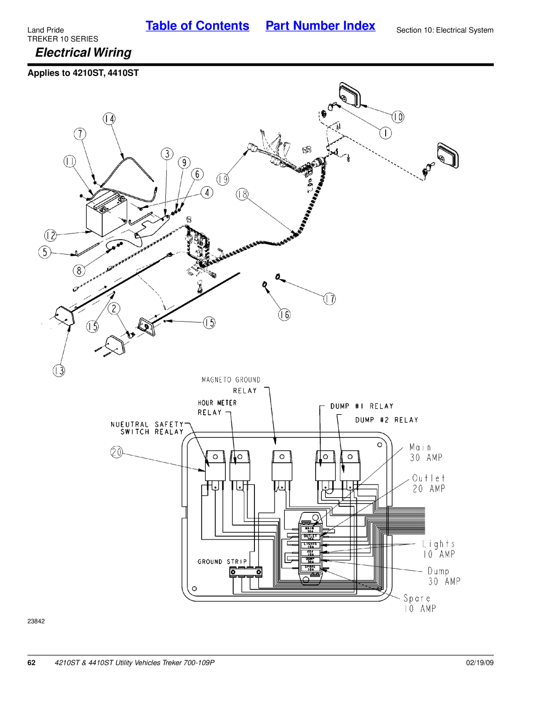 Land Pride 700-109P manual Electrical Wiring 