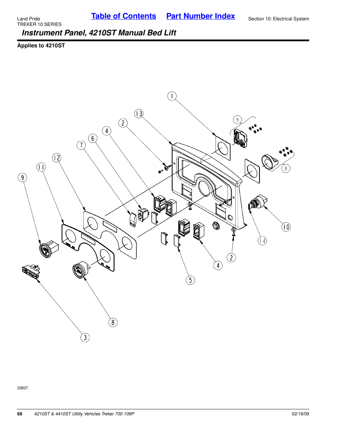 Land Pride 700-109P manual Instrument Panel, 4210ST Manual Bed Lift 