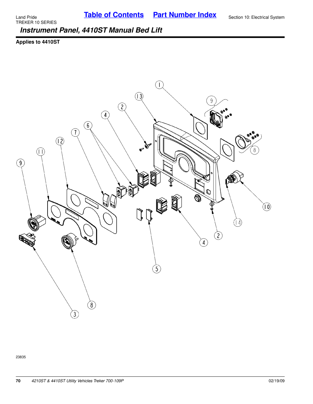 Land Pride 700-109P manual Instrument Panel, 4410ST Manual Bed Lift 