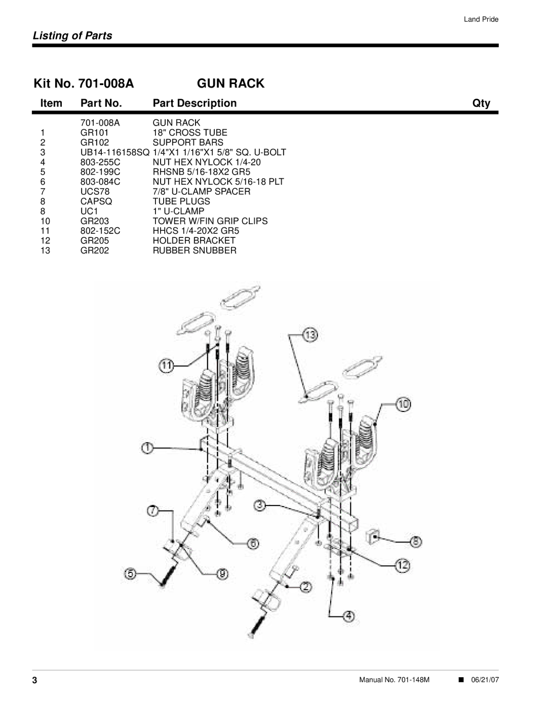 Land Pride 701-148M installation instructions GUN Rack 