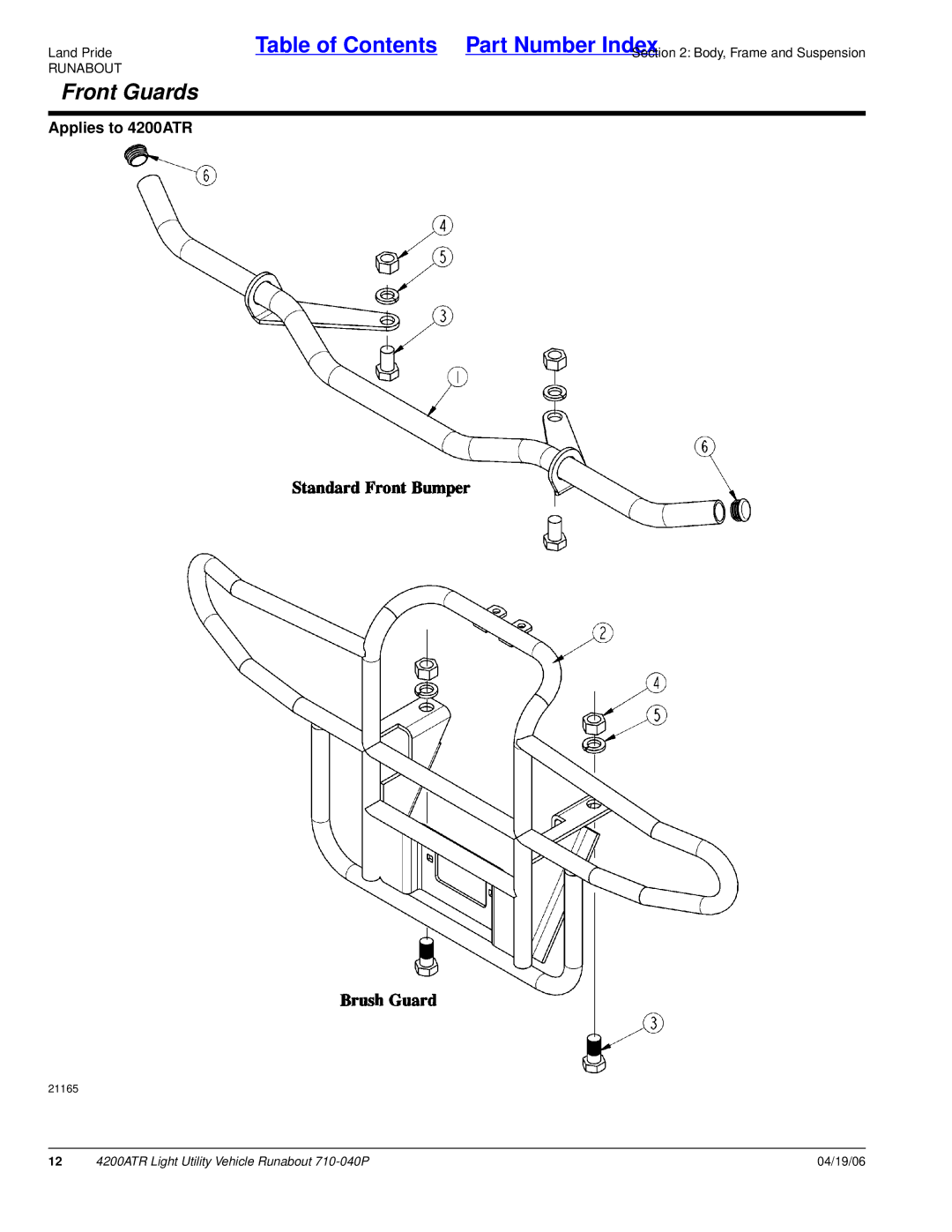 Land Pride 710-040P manual Front Guards 