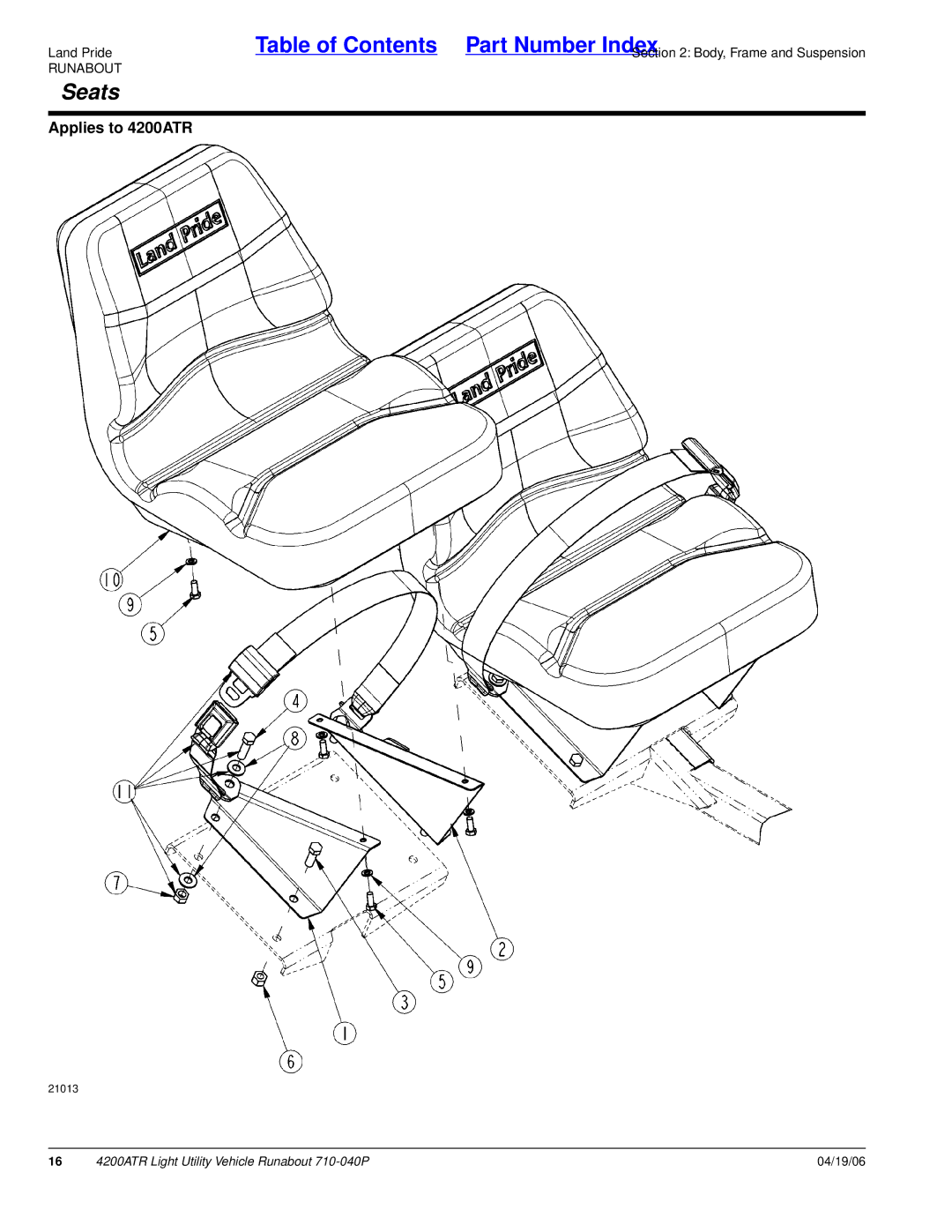 Land Pride 710-040P manual Seats 