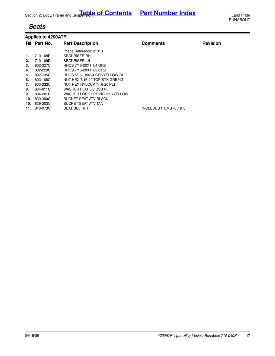 Land Pride 710-040P manual Seat Riser RH, Seat Riser LH, NUT HEX 7/16-20 TOP STK Grbplt, Washer Lock Spring 5/16 Yellow 