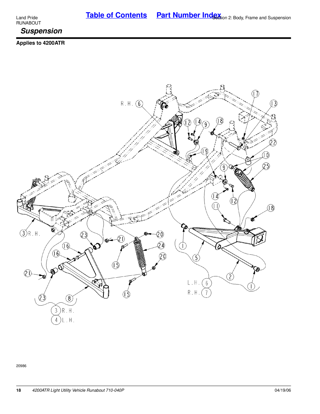 Land Pride 710-040P manual Suspension 