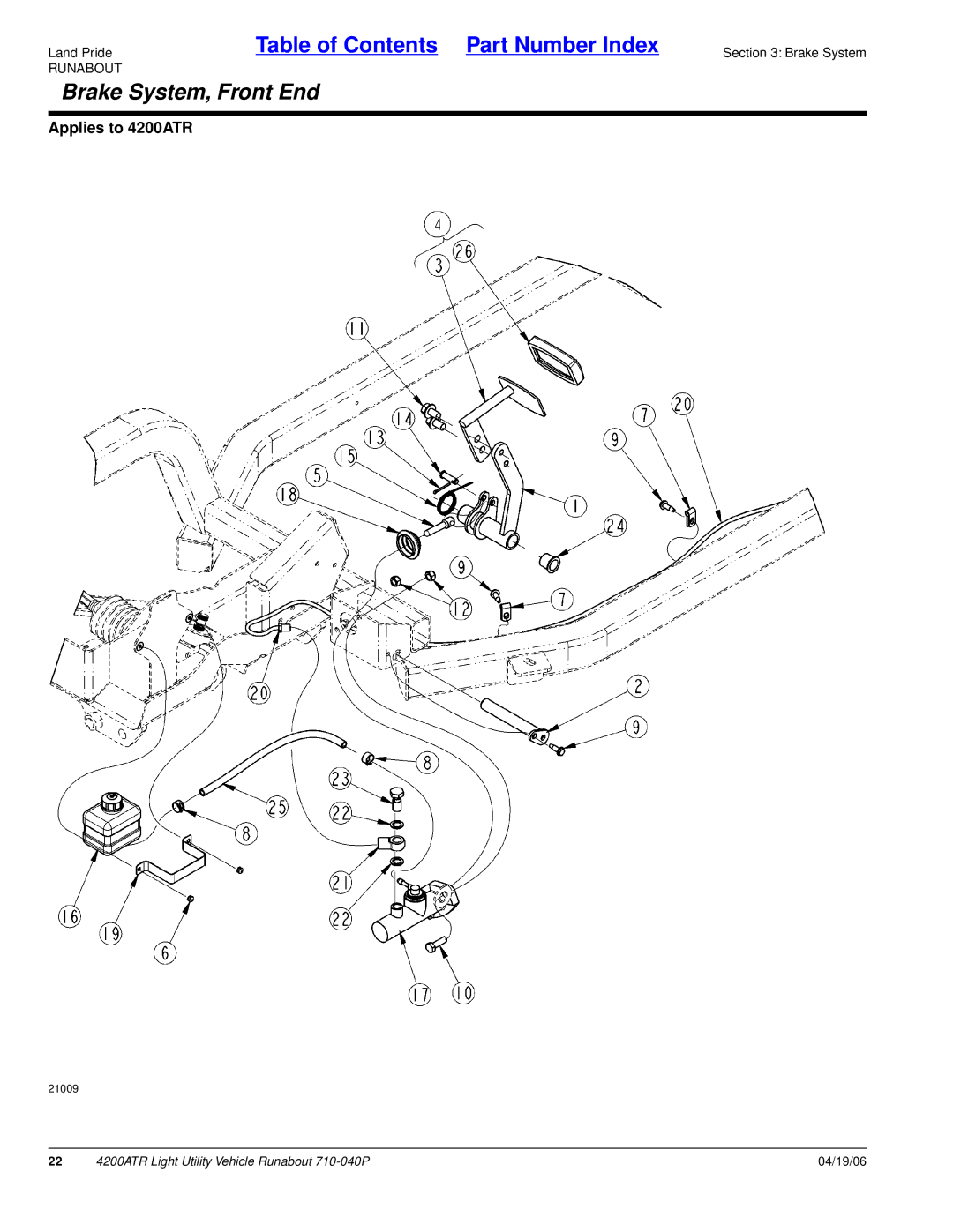 Land Pride 710-040P manual Brake System, Front End 