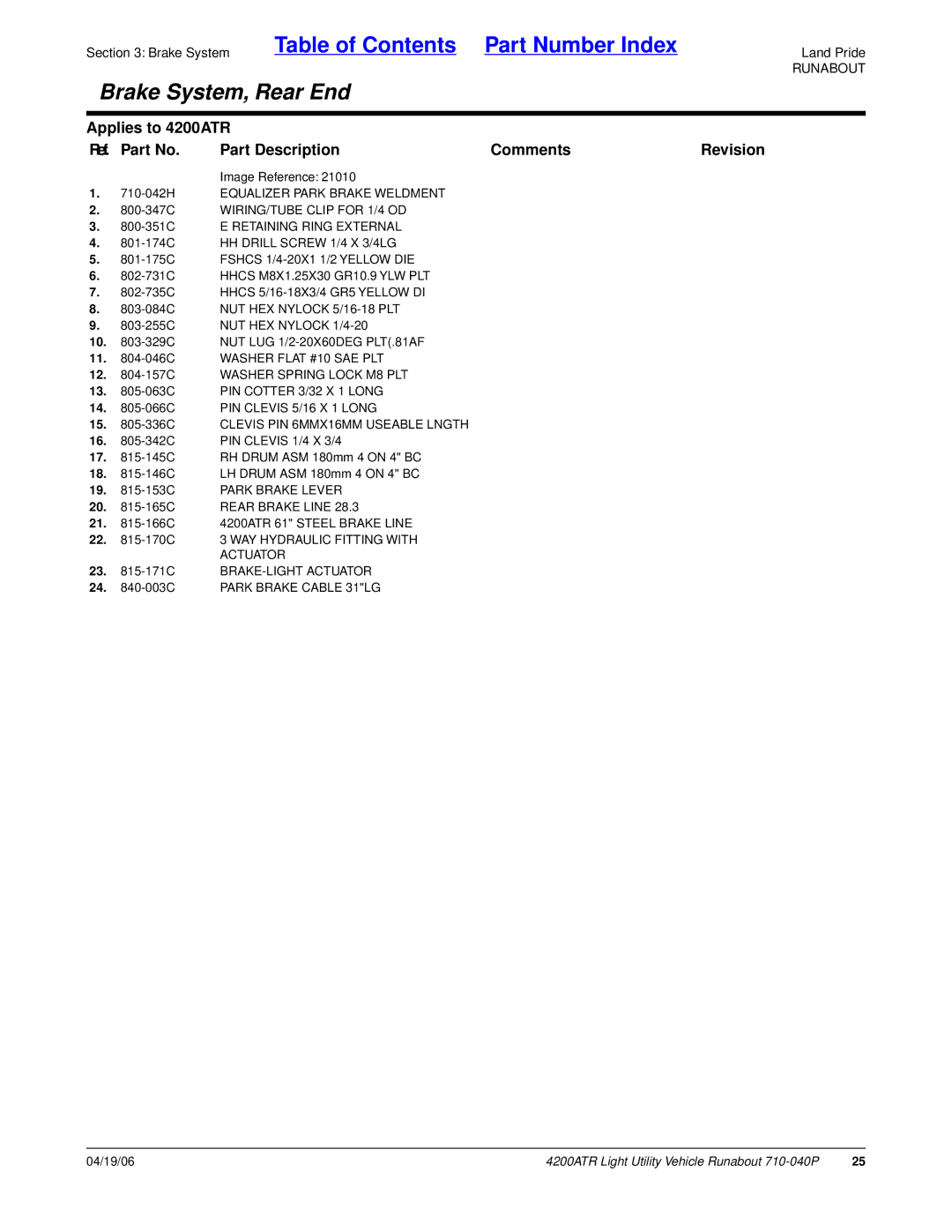 Land Pride 710-040P manual 12 -157C Washer Spring Lock M8 PLT, 15 -336C Clevis PIN 6MMX16MM Useable Lngth 