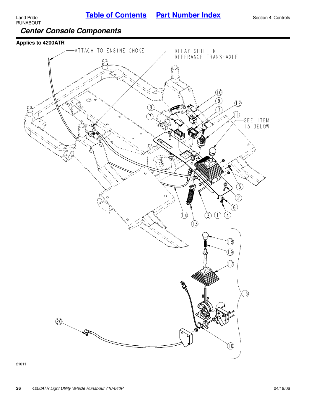 Land Pride 710-040P manual Center Console Components 