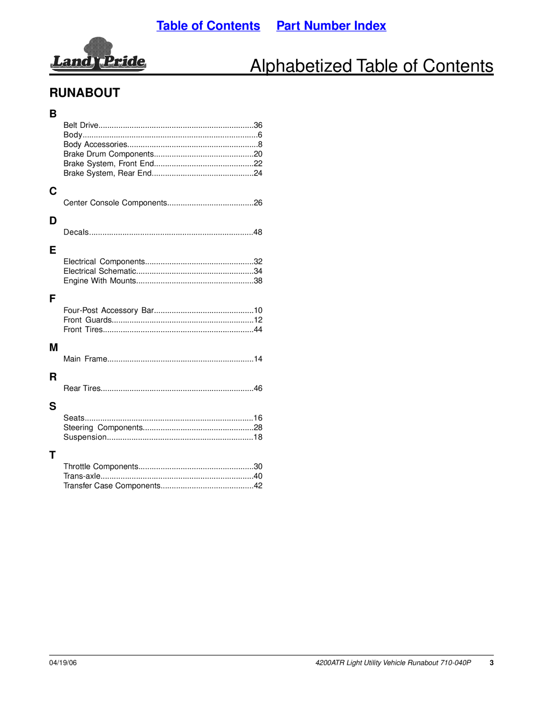 Land Pride 710-040P manual Alphabetized Table of Contents 