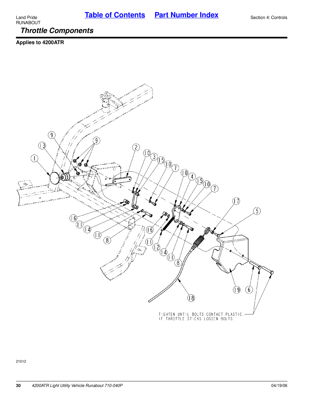 Land Pride 710-040P manual Throttle Components 