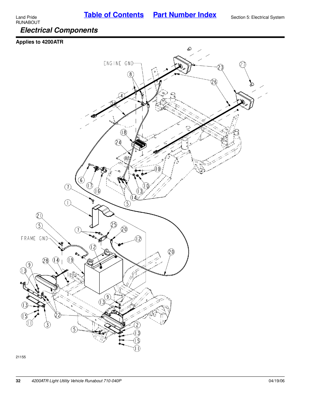 Land Pride 710-040P manual Electrical Components 