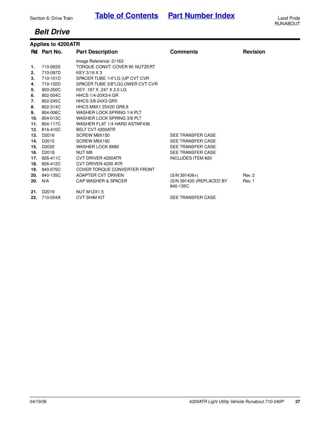 Land Pride 710-040P manual Torque CONVT. Cover W/ Nutzert, Spacer Tube 1/4LG UP CVT CVR, Spacer Tube 3/8LGLOWER CVT CVR 