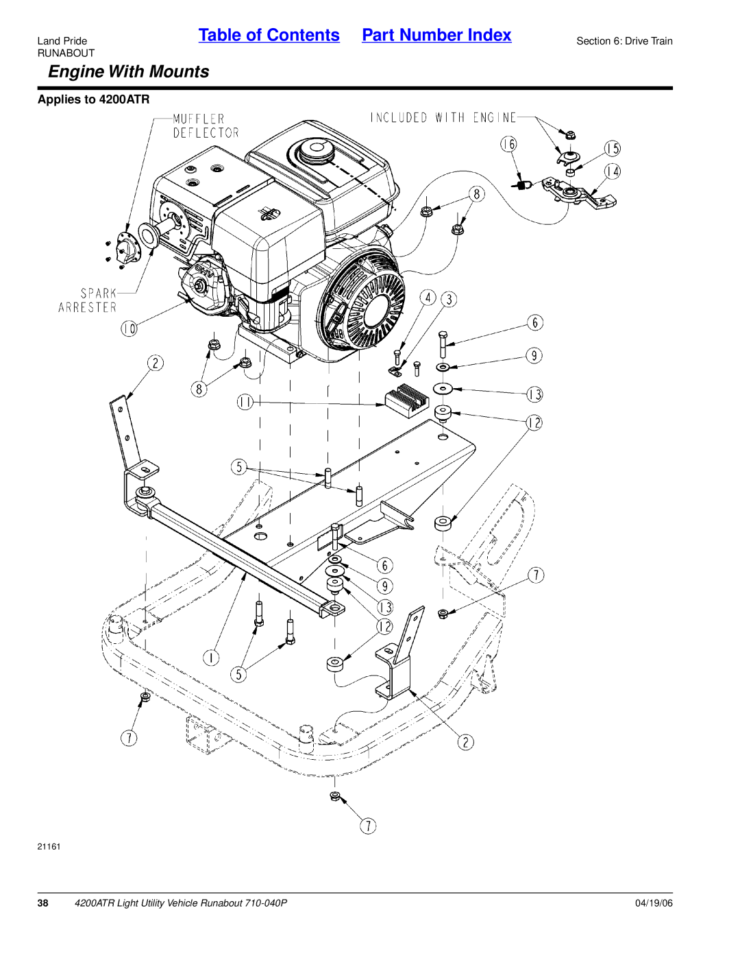 Land Pride 710-040P manual Engine With Mounts 