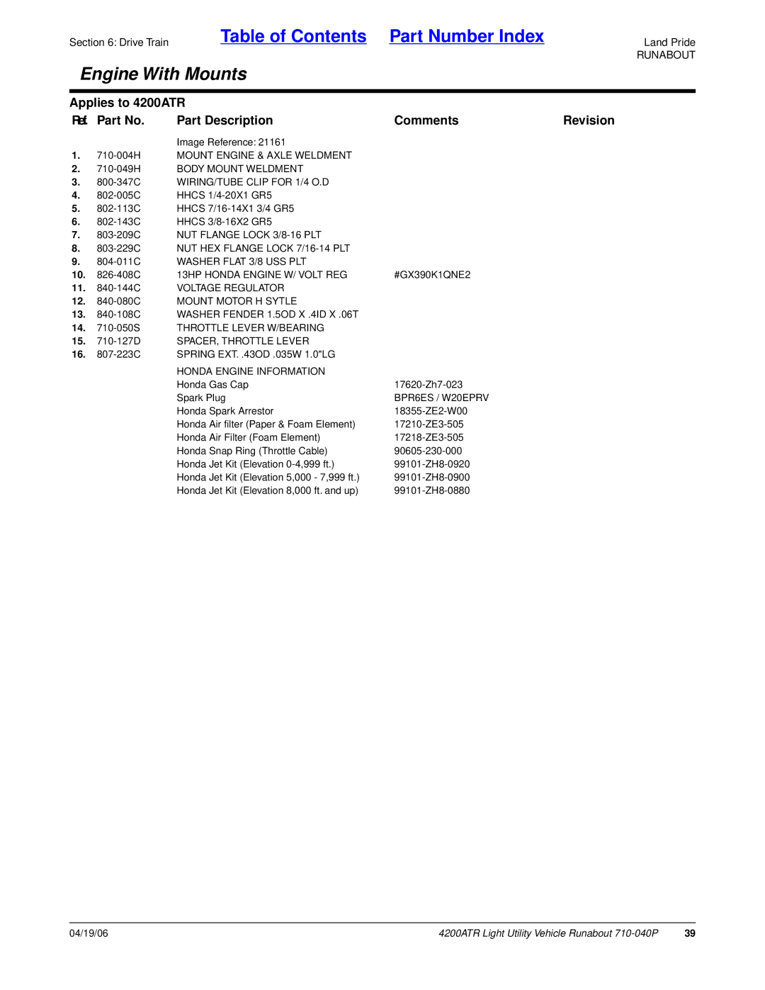 Land Pride 710-040P 13HP Honda Engine W/ Volt REG, Voltage Regulator 12 -080C Mount Motor H Sytle, SPACER, Throttle Lever 