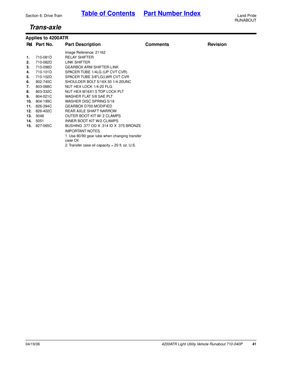 Land Pride 710-040P manual Relay Shifter, Link Shifter 710-098D Gearbox ARM SHIFTER-LINK, Spacer Tube 3/8LGLWR CVT CVR 