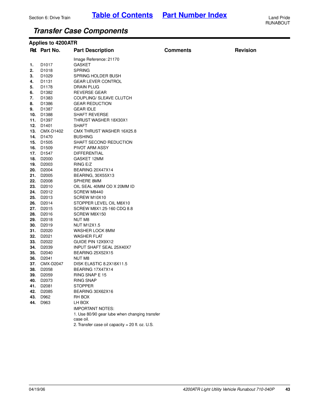 Land Pride 710-040P Gasket, Spring Holder Bush, Gear Lever Control, Drain Plug, Reverse Gear, COUPLING/ Sleave Clutch 