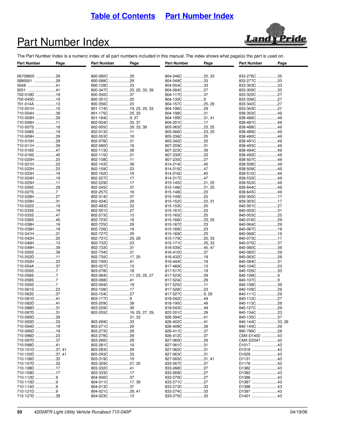 Land Pride 710-040P manual Part Number Index 