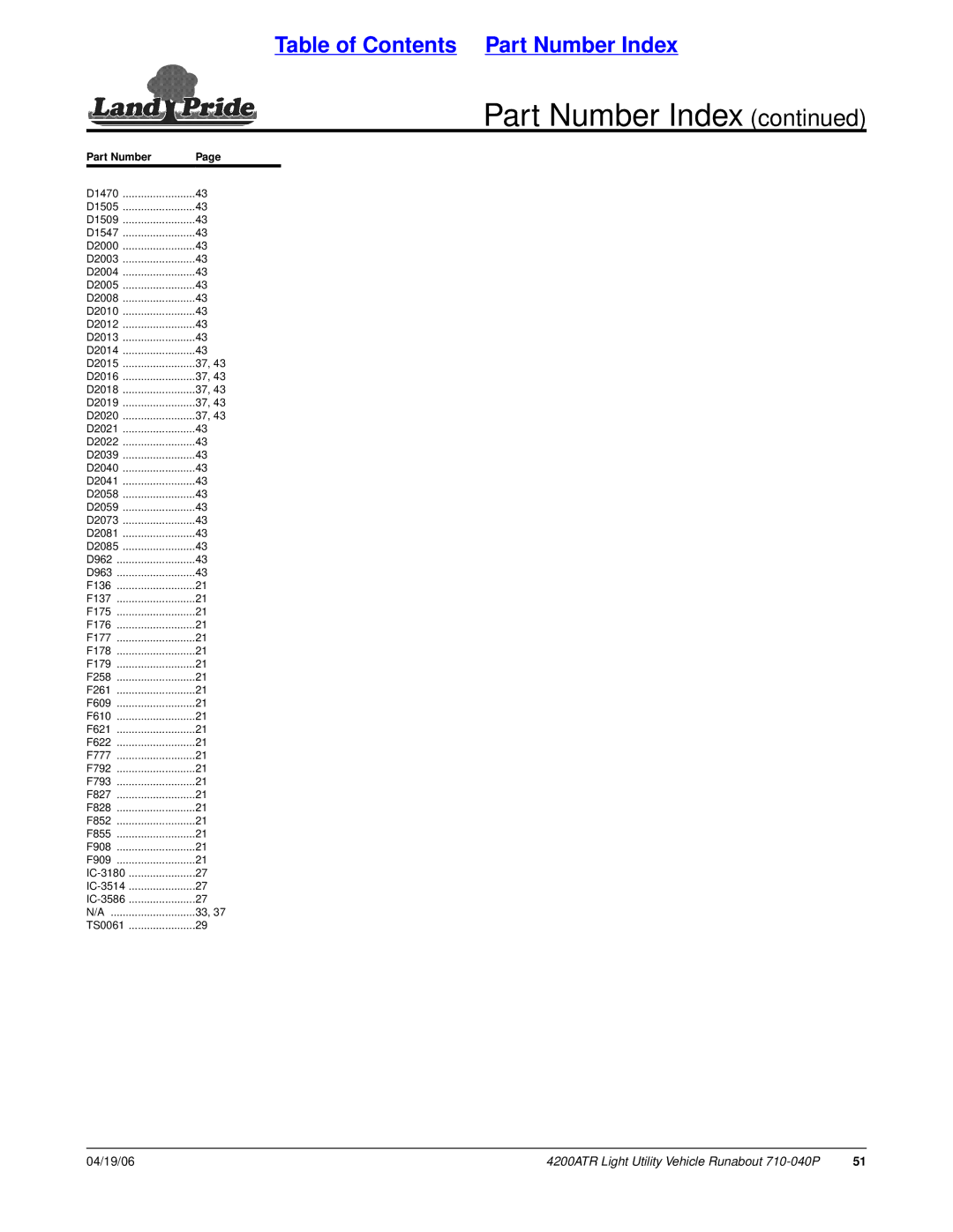 Land Pride 710-040P manual Part Number Index 