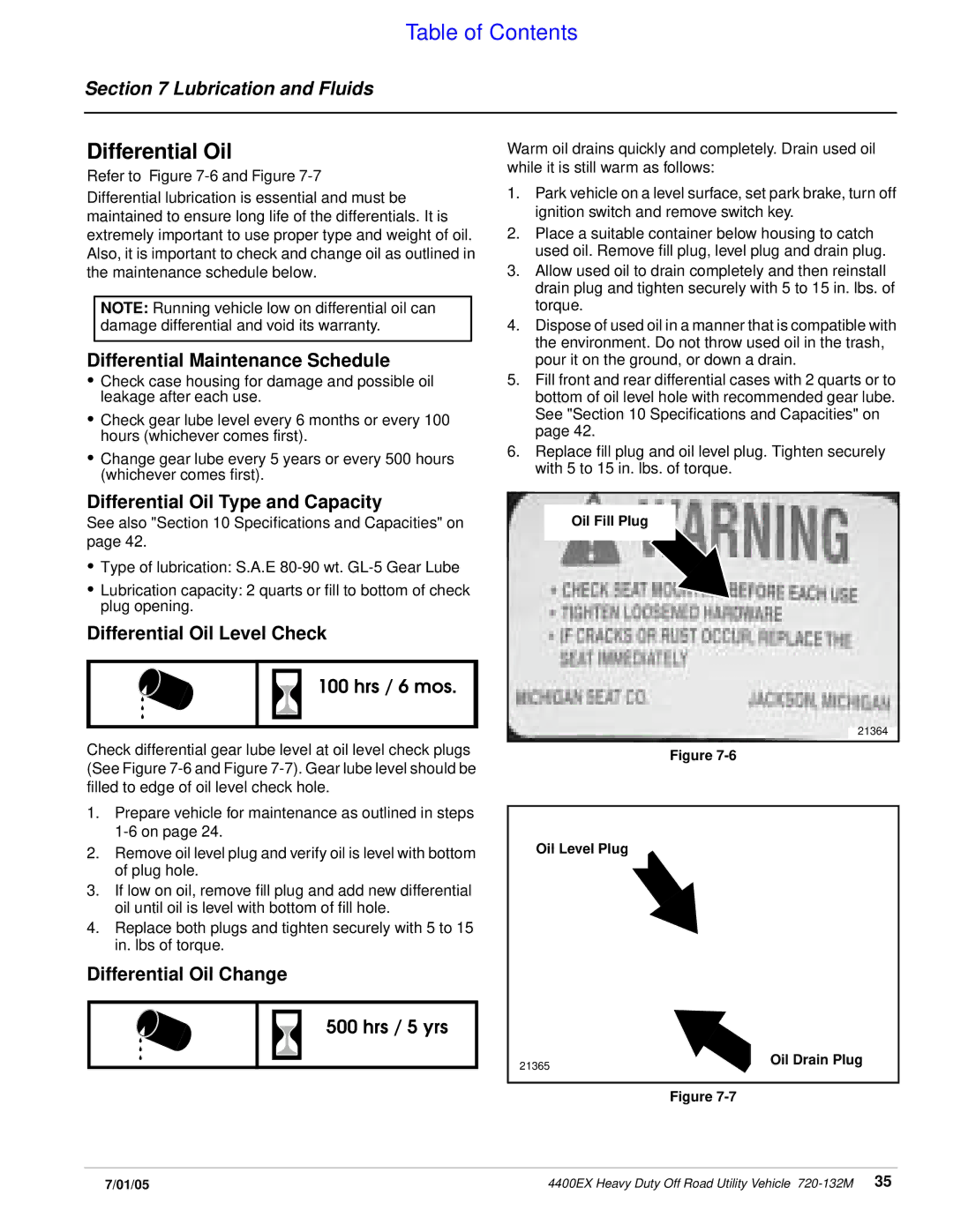 Land Pride 22076 manual Differential Maintenance Schedule, Differential Oil Type and Capacity, Differential Oil Level Check 