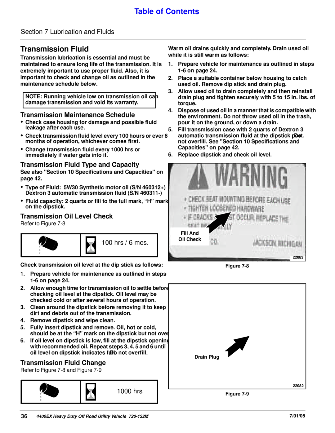 Land Pride 22081 Transmission Maintenance Schedule, Transmission Fluid Type and Capacity, Transmission Oil Level Check 