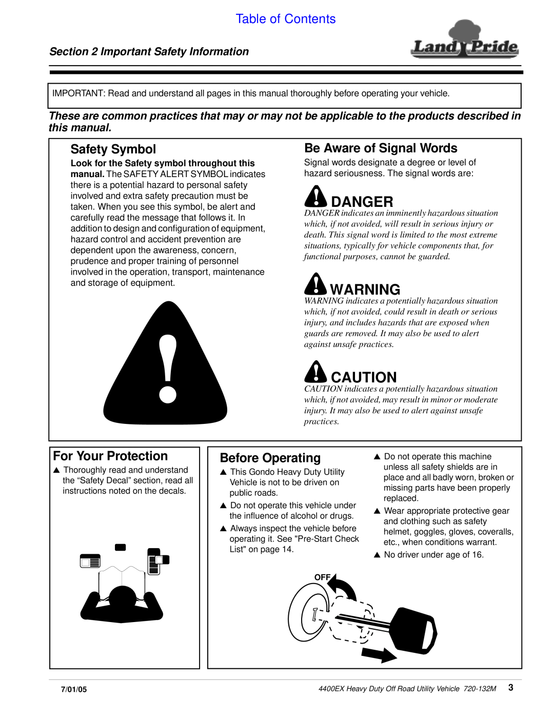 Land Pride 22081 Danger, Safety Symbol, Be Aware of Signal Words, For Your Protection, Before Operating, Table of Contents 