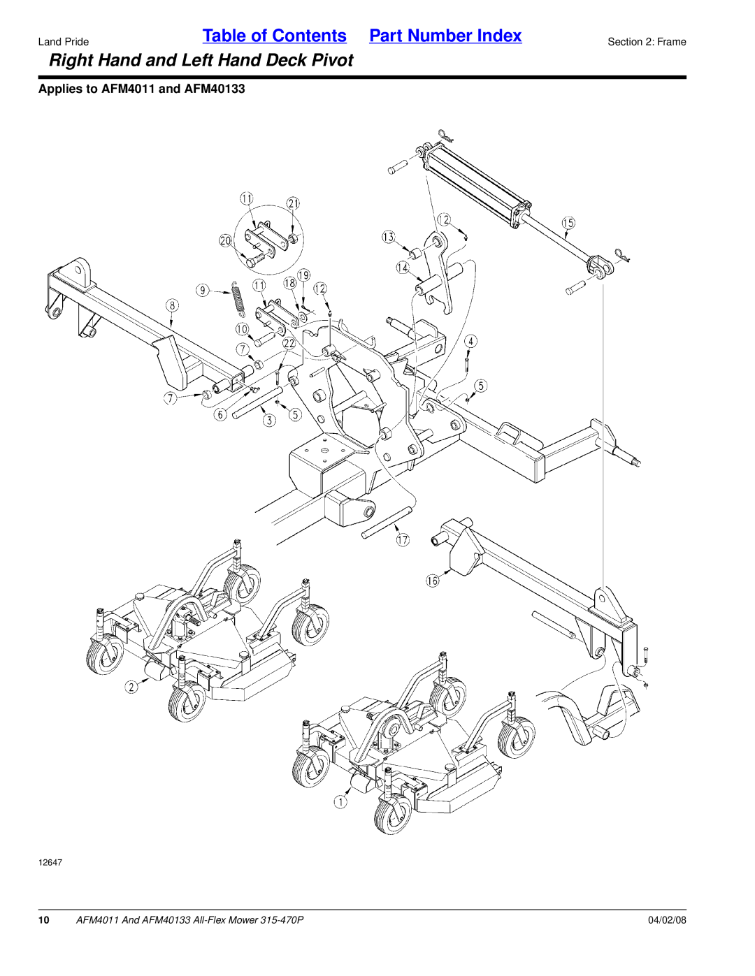 Land Pride AFM4011, AFM40133 manual Right Hand and Left Hand Deck Pivot 