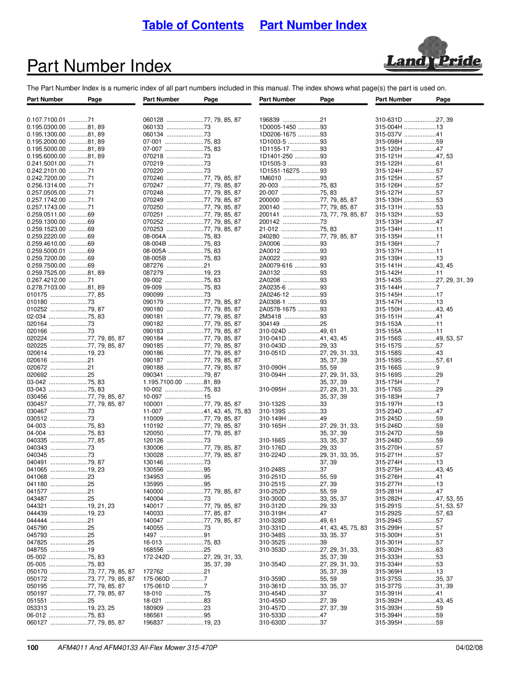 Land Pride AFM4011, AFM40133 manual Part Number Index 