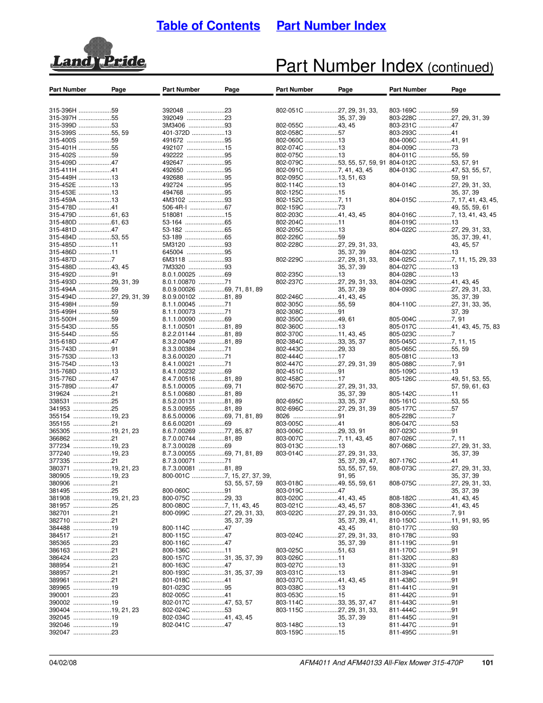 Land Pride AFM40133, AFM4011 manual 101 