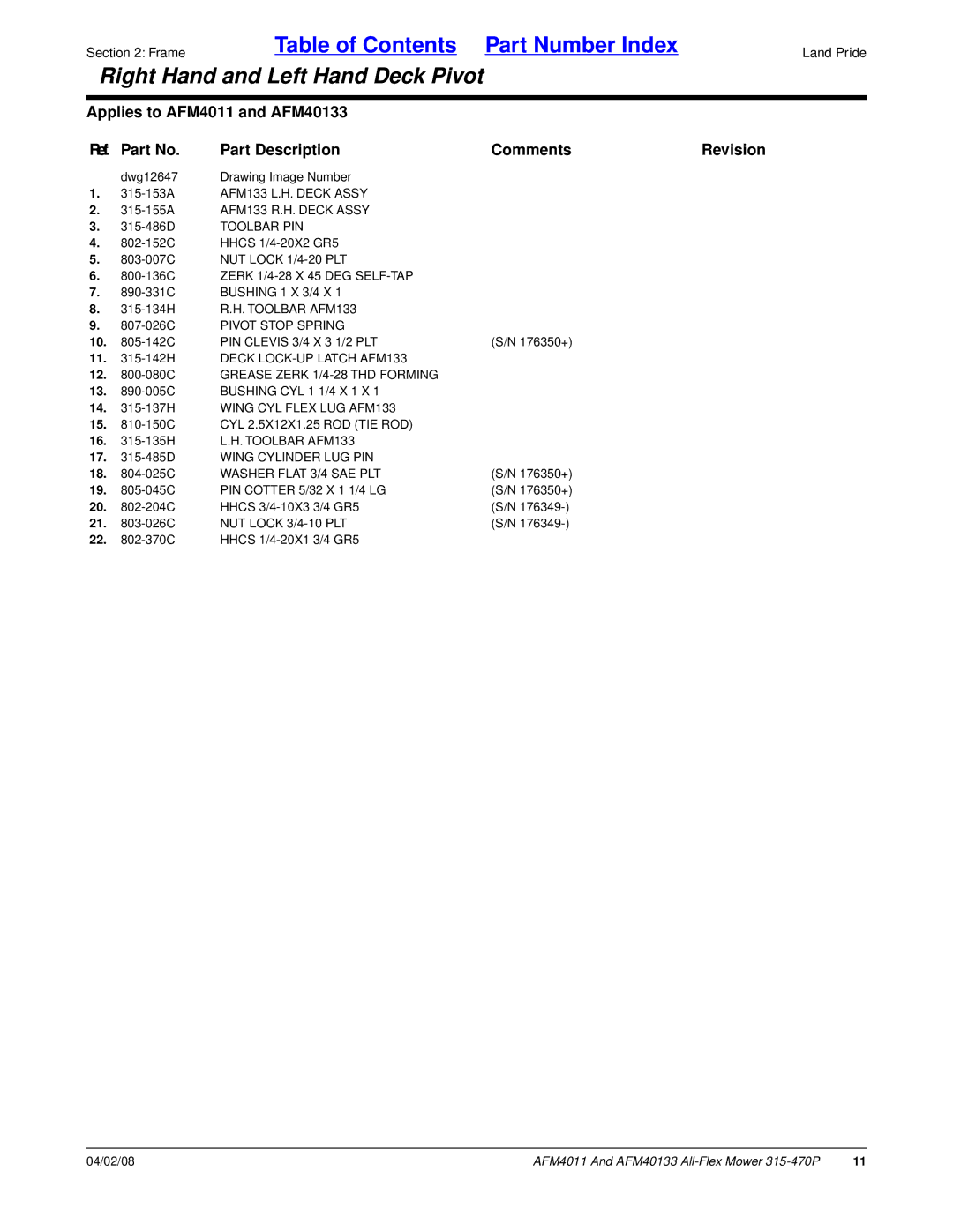 Land Pride AFM40133 AFM133 L.H. Deck Assy, AFM133 R.H. Deck Assy, Toolbar PIN, Toolbar AFM133, Washer Flat 3/4 SAE PLT 