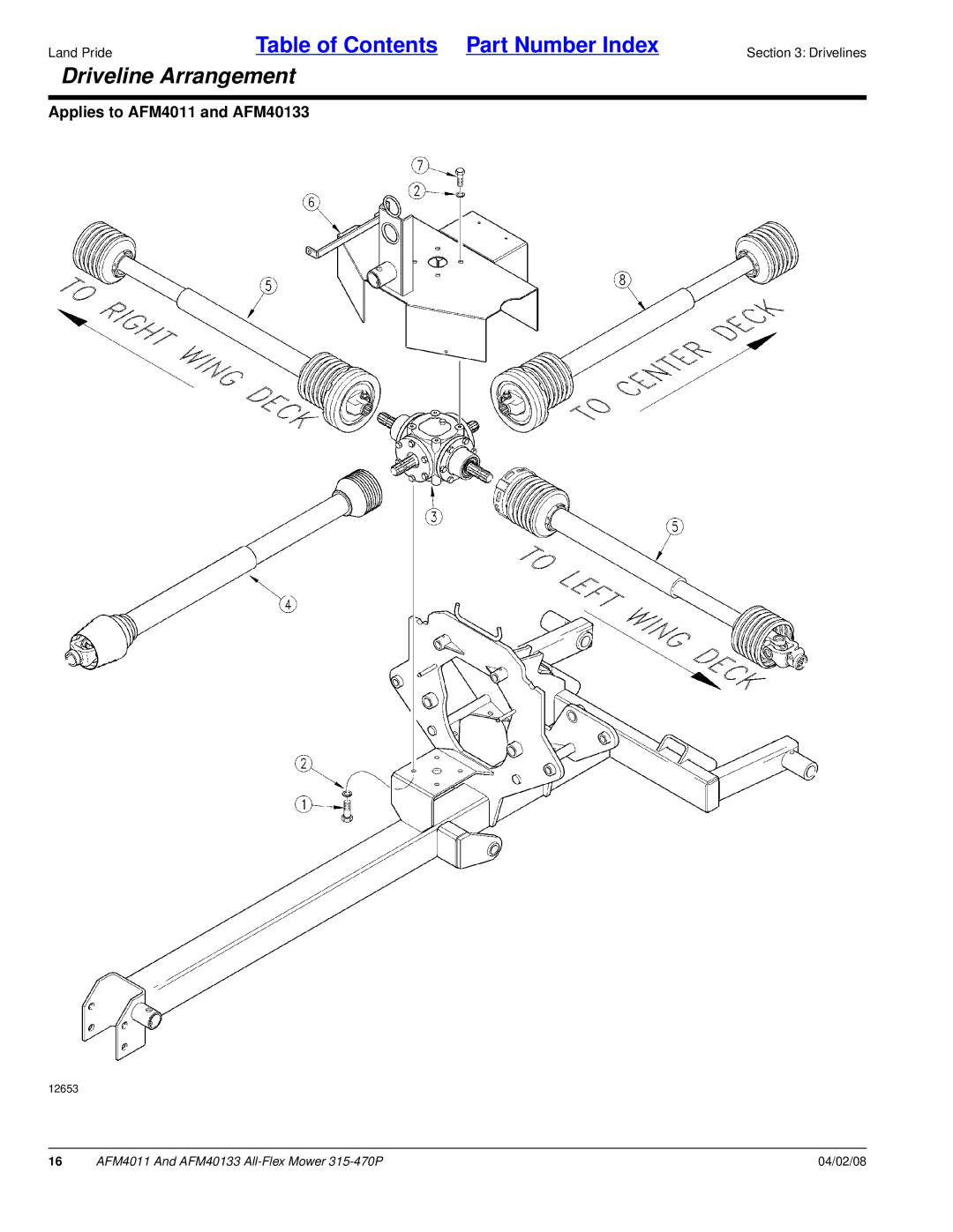 Land Pride AFM4011, AFM40133 manual Driveline Arrangement 