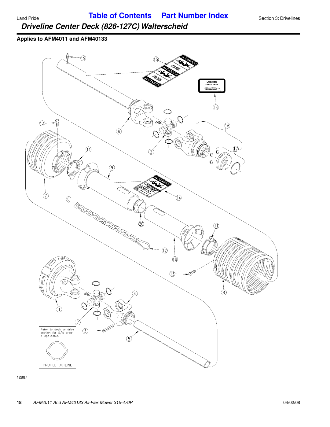 Land Pride AFM4011, AFM40133 manual Driveline Center Deck 826-127C Walterscheid 