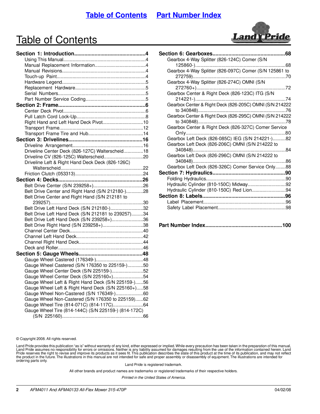 Land Pride AFM4011, AFM40133 manual Table of Contents 