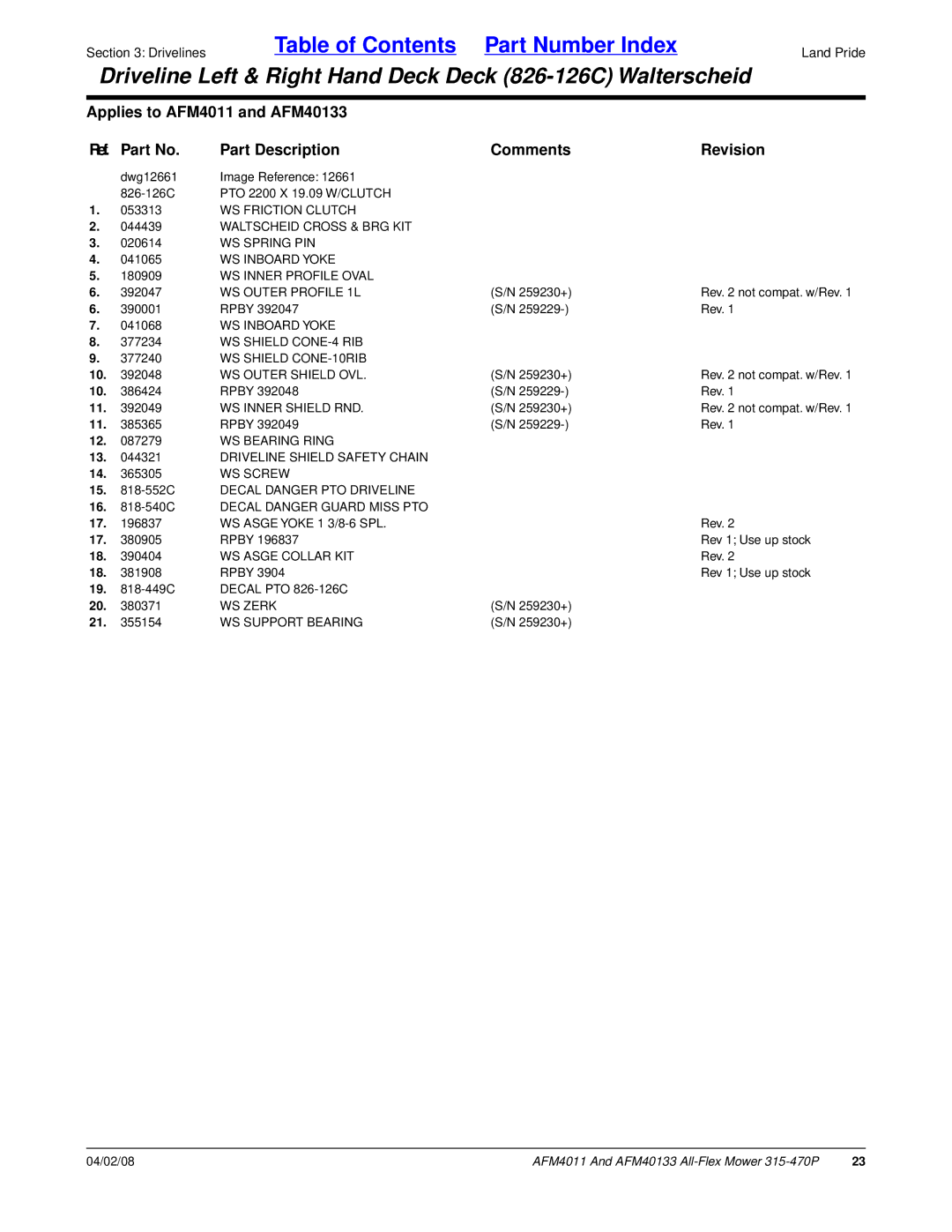 Land Pride AFM40133, AFM4011 manual WS Inner Profile Oval, WS Outer Profile 1L 