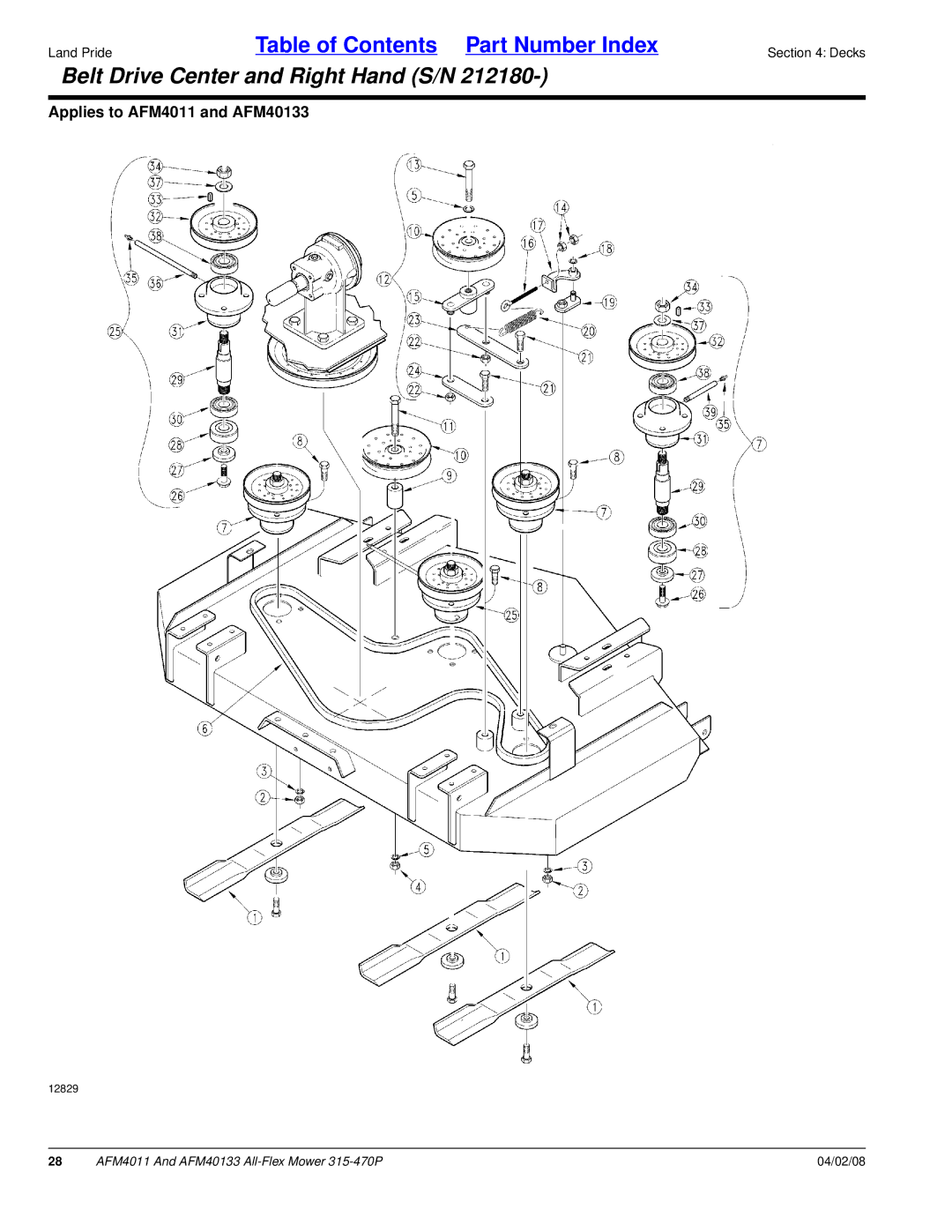 Land Pride AFM4011, AFM40133 manual Belt Drive Center and Right Hand S/N 