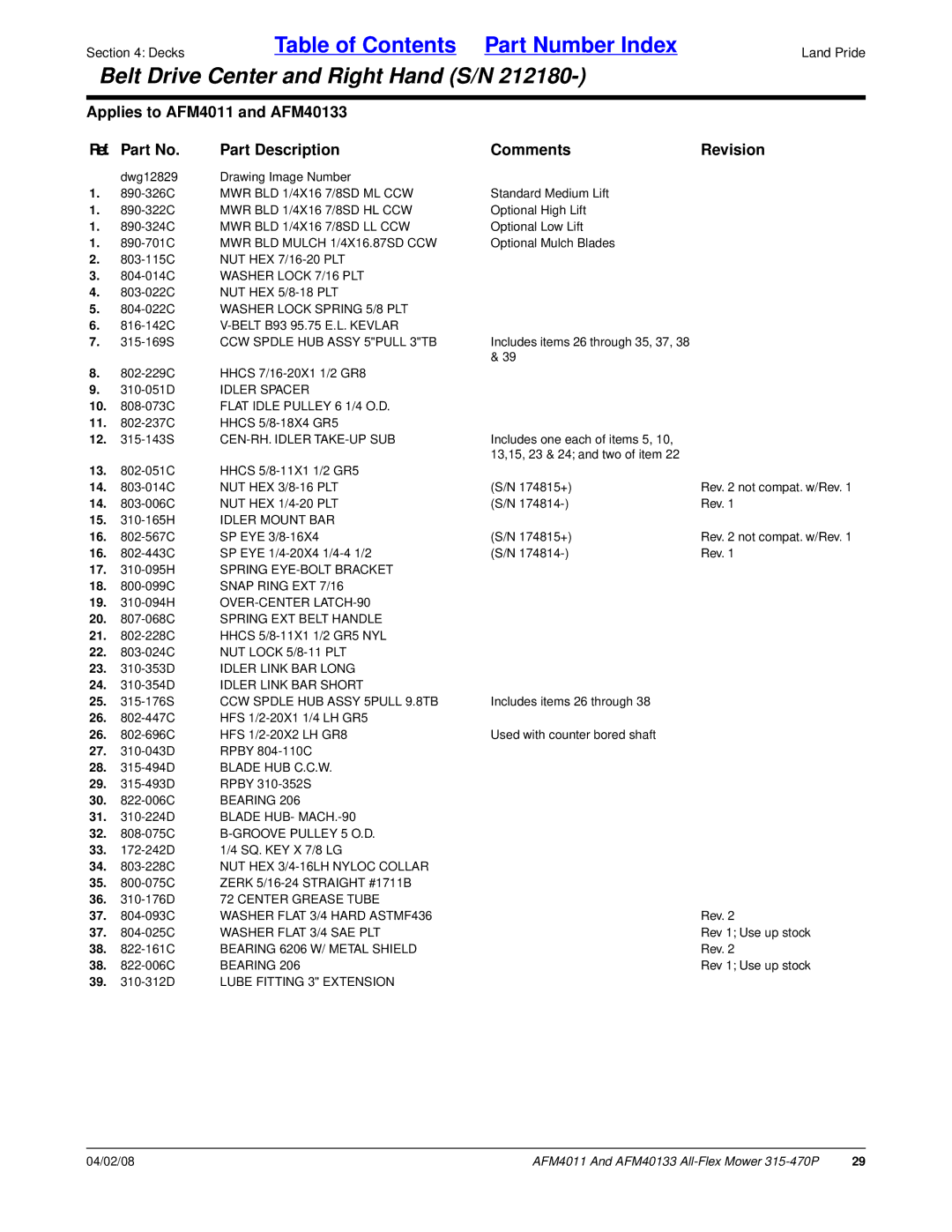 Land Pride AFM40133, AFM4011 MWR BLD Mulch 1/4X16.87SD CCW, CCW Spdle HUB Assy 5PULL 3TB, CCW Spdle HUB Assy 5PULL 9.8TB 